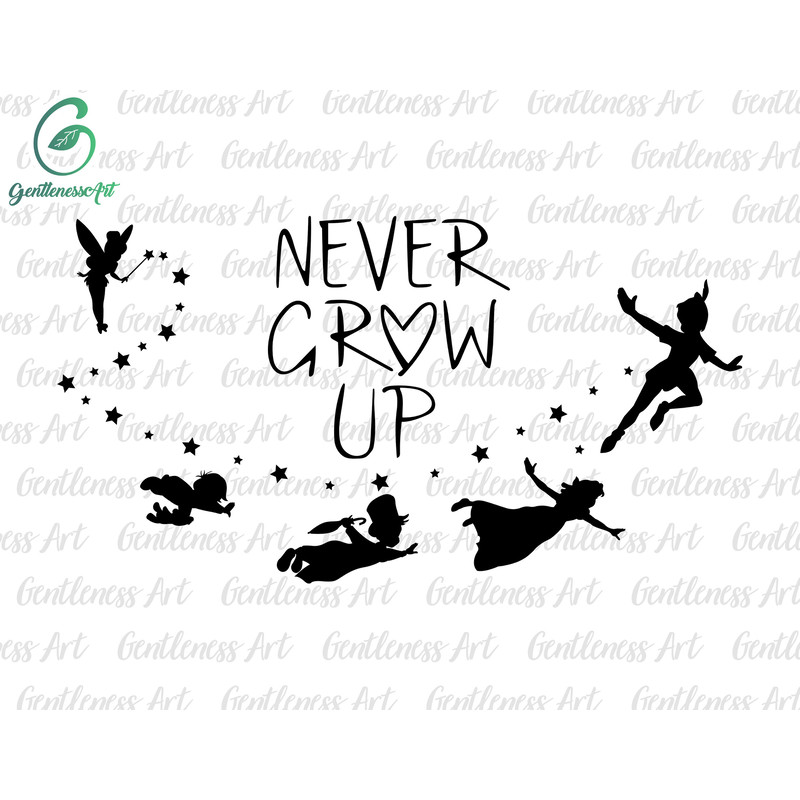 Never Grow Up Svg, Magic Land Svg, Family Trip Svg, Family Vacation, Svg, Png Files For Cricut Sublimation.jpg