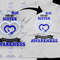 Hydrocephalus Awareness Svg Png, I Wear Blue for My Sister Svg, Hydro Light Blue Ribbon Support Svg Cricut Sublimation Design.jpg