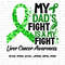 Liver Cancer Awareness Svg Png, My Dad's Fight Is My Fight Svg, Emerald Green Ribbon Svg, Liver Cancer Support Svg Cricut Sublimation Design.jpg