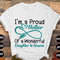 Cervical Cancer Awareness Svg Png, Svg, Cervical Cancer Teal Ribbon Svg Cricut Sublimation Design 13.jpg