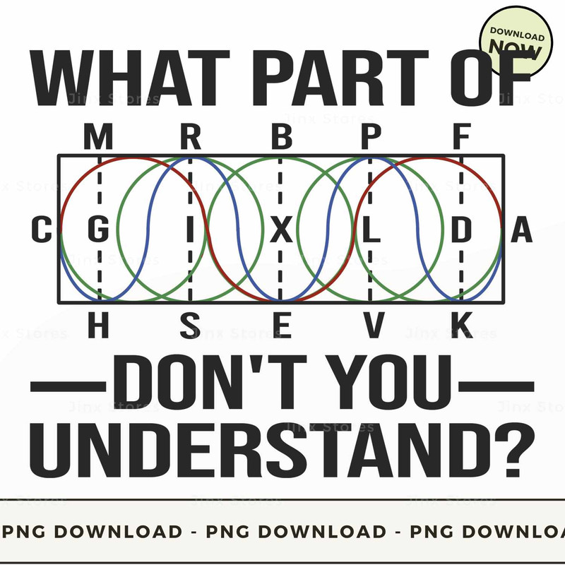 Dressage - What Part Of.jpg