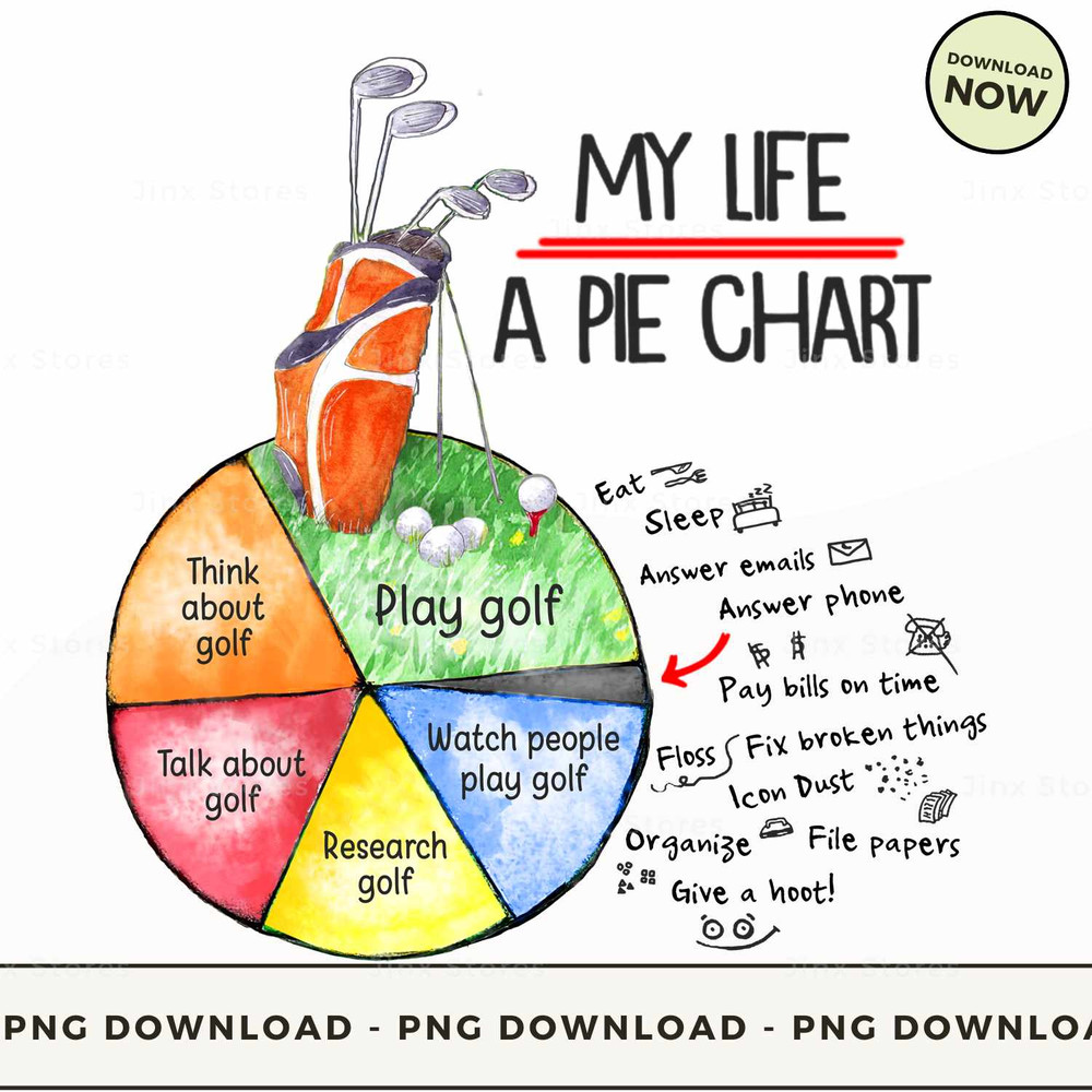 Golf - My Life A Pie Chart.jpg