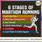 Running - 6 Stages Of Marthon Running_1.jpg