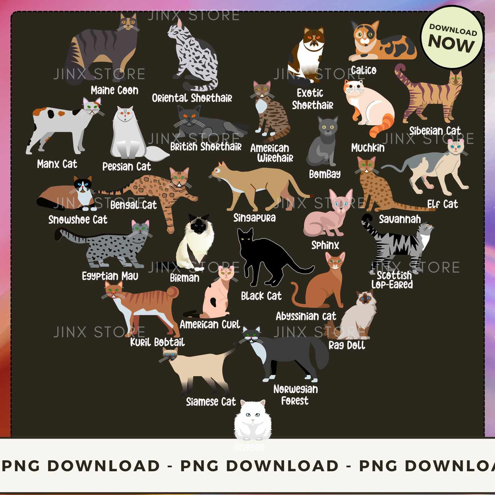 Cat Breeds.jpg