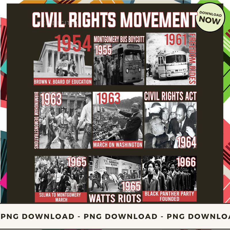 Melanin Apparel -  CRM Timeline.jpg