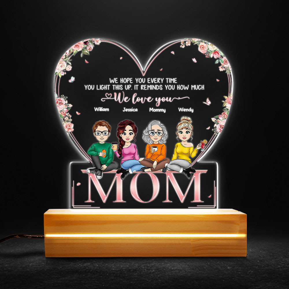 Mom It Reminds You How Much We Love You Personalized Led Night Light.jpg