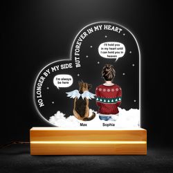 pet memorial forever in my heart personalized led night light, personalized gift, gift for lover