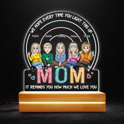 we hope every time you light this up personalized led night light, personalized gift, gift for lover