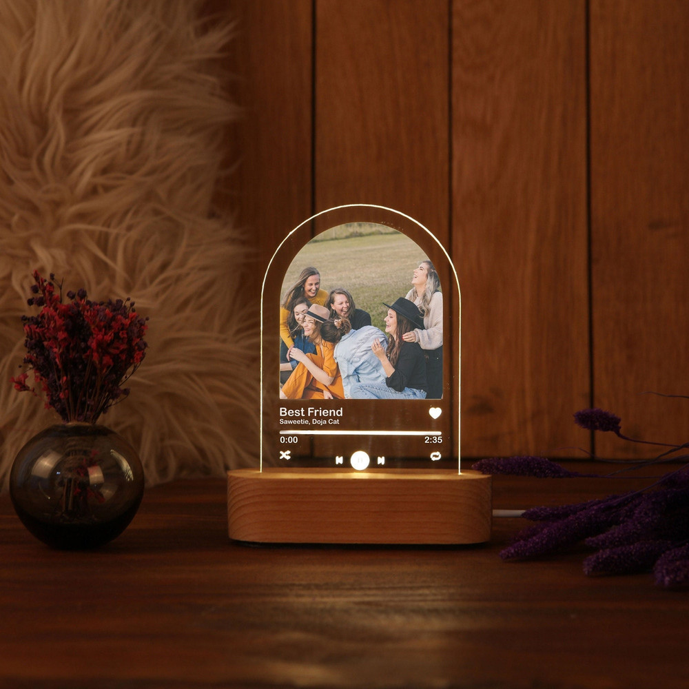 Gift for Best Friend - Best Friend Birthday Gifts - Gift Ideas for Best friend - Custom Friendship Gift - Personalized Photo for Best Friend.jpg