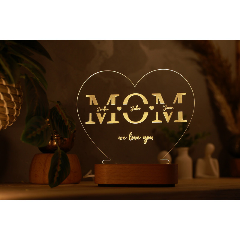 Personalized Gift for Mom - Gift for Mom - Mom Gift Ideas - Gift for Mommy - Gift for Mother in Law - Custom Mom - Christmas Gift for Mom.jpg