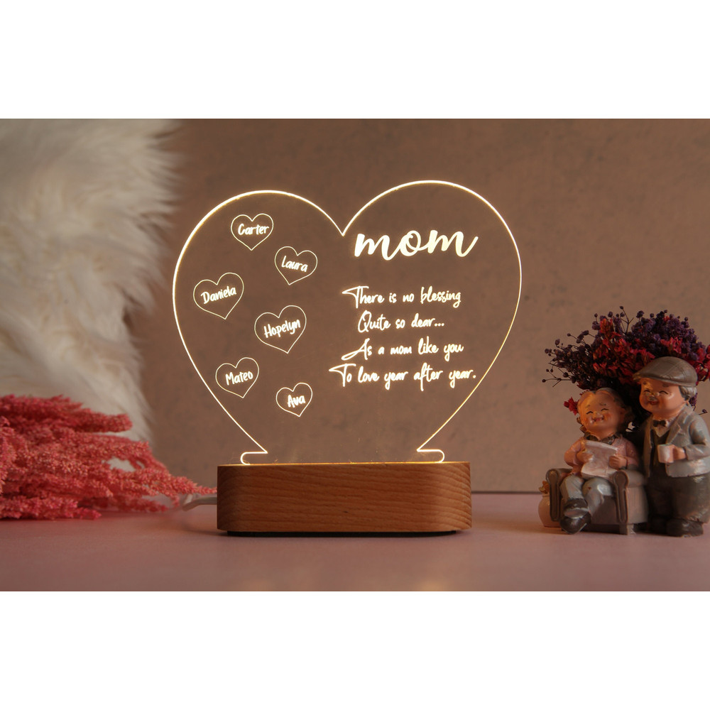 Personalized Mom Lamp - Birthday Gift Idea for Mother - Grandma Nana Mother in Love Gifts From - Mother's Day Gift Ideas - Mummy Gift.jpg