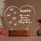 Personalized Mom Lamp - Birthday Gift Idea for Mother - Grandma Nana Mother in Love Gifts From - Mother's Day Gift Ideas - Mummy Gift.jpg