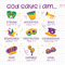 God Says I am Mardi Gras Svg, Retro Mardi Gras Svg, Christian Mardi Gras Svg, Mardi Gras Hand Drawn Svg, Fat Tuesday Svg, Jesus Mardi Svg.jpg