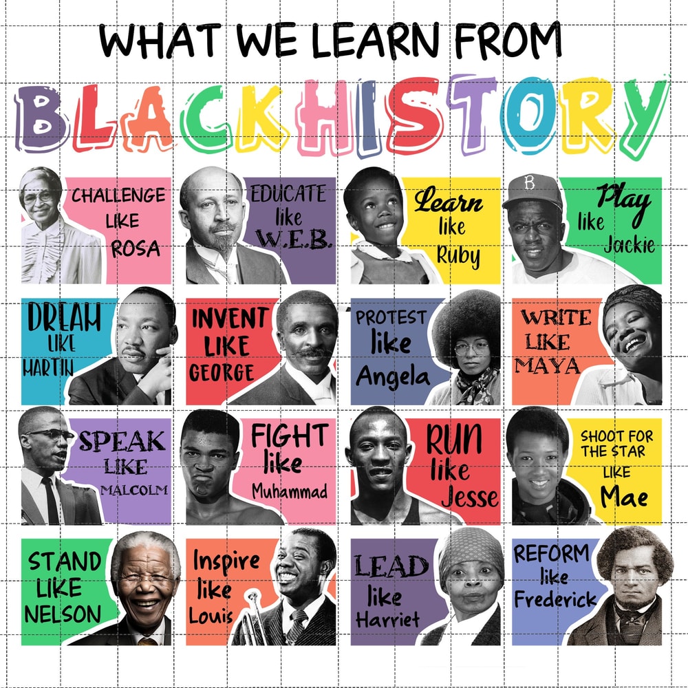 What We Learn From Black History Png, Juneteenth The Real Independence Png, Black Power Png, African American Png, Human Rights, Ancestors.jpg