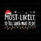 Most Likely To Tell Santa What To Do Svg 1.jpg