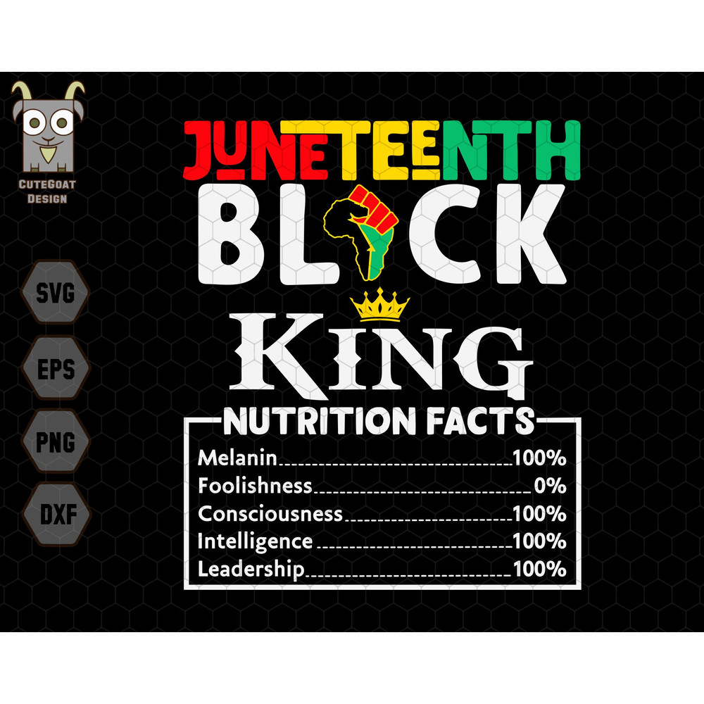 Black King Svg, Black King Nutrition Facts, African American Svg, Black History Svg, Black Lives Matter Svg, Afro Man Svg, Juneteenth Svg.jpg