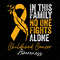 In This Family Svg, No One Fights Alone Svg, In September, Childhood Cancer Awareness Svg, Gold Ribbon Svg, Breast Cancer Svg, Fight Cancer.jpg