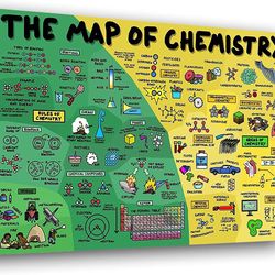 the map of chemistry poster unframed or wrapped canvas, chemistry wall art, chemistry classroom decor, homeschool decor,