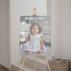 first birthday milestone sign, 1st birthday photo milestone poster, one year of baby milestone board