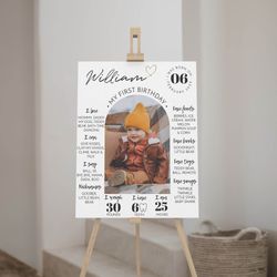 editable first birthday milestone sign, modern 1st birthday milestone poster, one year photo baby milestone board