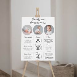 first birthday milestone sign, 1st birthday milestone poster, one year photo baby milestone board