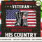 never underestimate a Veteran who served for HIS COUNTRY.jpg