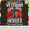 Proud daughter of a veteran most people never meet.jpg