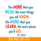 DS105122368-The More That You Read SVG, Dr Seuss SVG, Dr Seuss Quotes SVG DS105122368.png