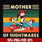 HLW0153-Mother of nightmares svg, png, dxf, eps digital file HLW0153.jpg