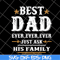 FTD24052116-best dad ever ever Ever svg, png, dxf, eps digital file FTD24052116.jpg