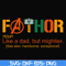 FTD20-father thor svg, png, dxf, eps, digital file FTD20.jpg