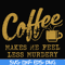 FN000399-Coffee makes me feel less murdery svg, png, dxf, eps file FN000399.jpg