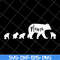 MTD03042127-Mama bears svg, Mother's day svg, eps, png, dxf digital file MTD03042127.jpg