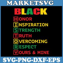 black history definition cool black history month svg, black history month svg, juneteenth svg, svg, digital download