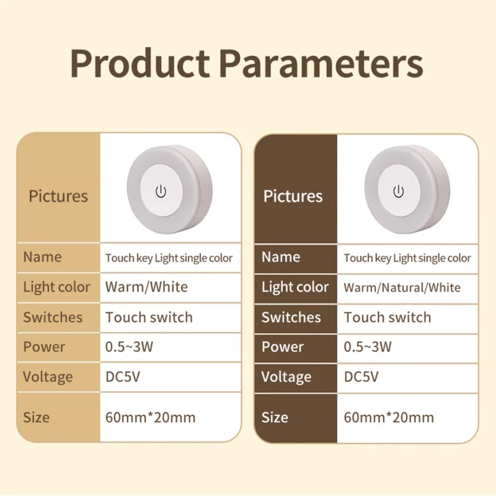 Touch Bedside Lamp, LED Wall Light, USB Rechargeable Night Light for Living Room and Bedroom