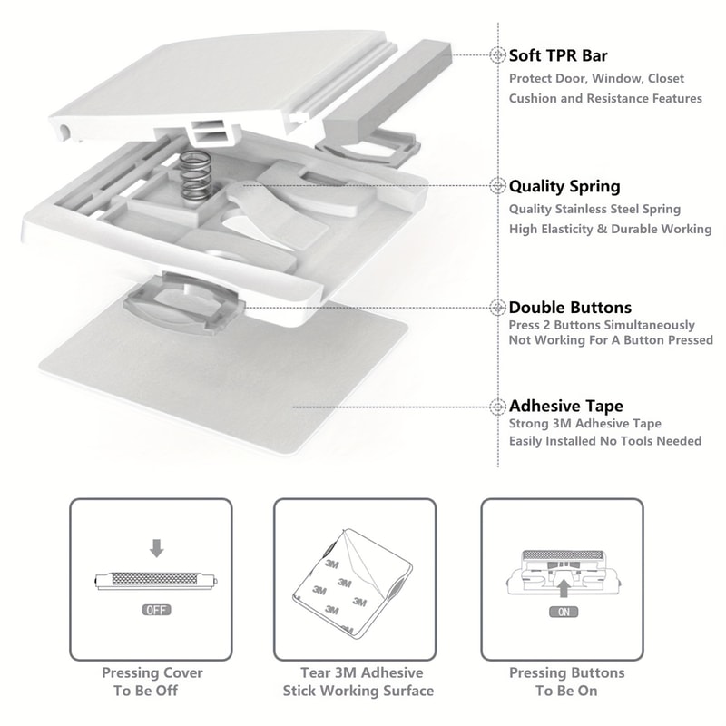 Baby Fall Prevention Door Window Safety Lock, Child Proof Sliding Lock to Protect Kids