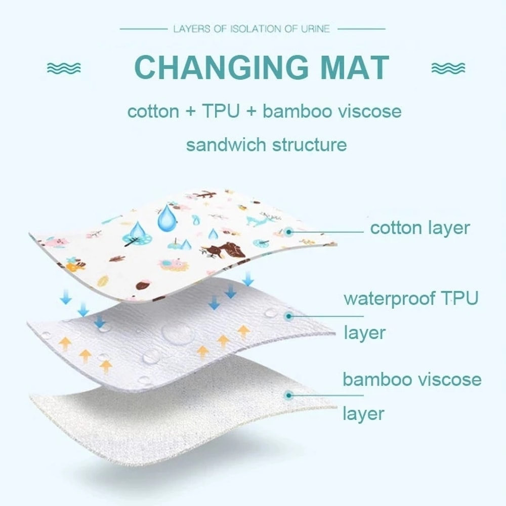 Large Toddler Mattress Protector Baby Bed Pad Waterproof Washable 2