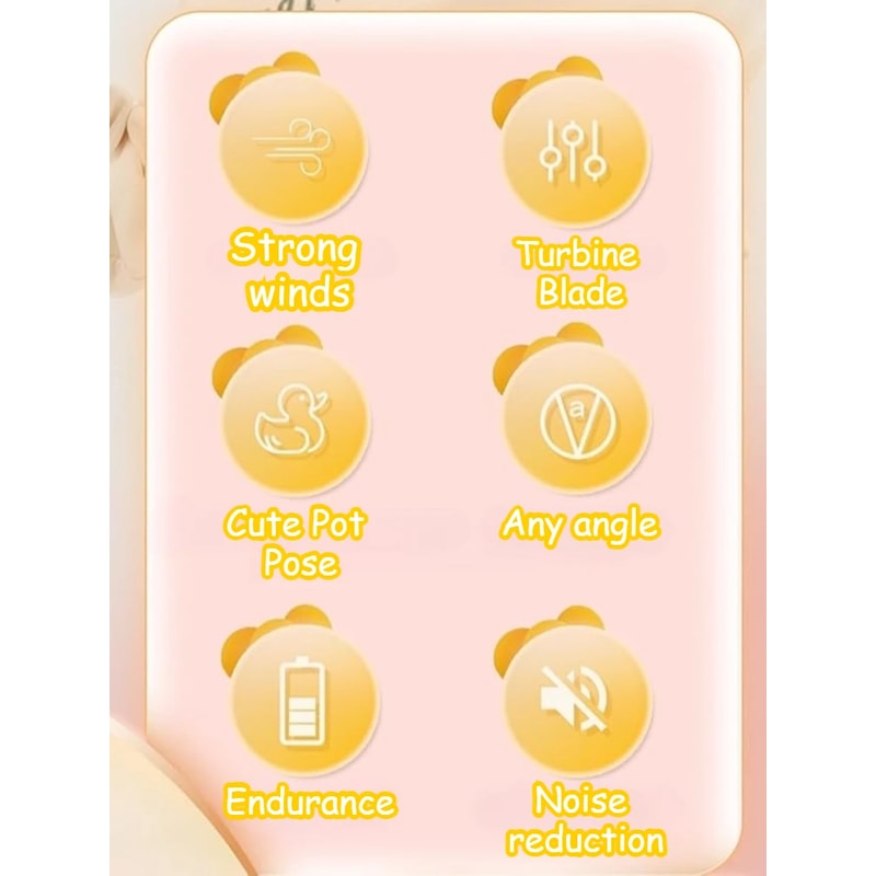 Cute Pink Pig Portable Neck Fan, Dinosaur Bladeless Fan, Speeds Rechargeable Wearable Personal USB Neck Fan