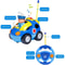 Toddler RC Car Toys, Remote Control Cars for Boys Girls, Race Car Police Car Gift for Kids Baby