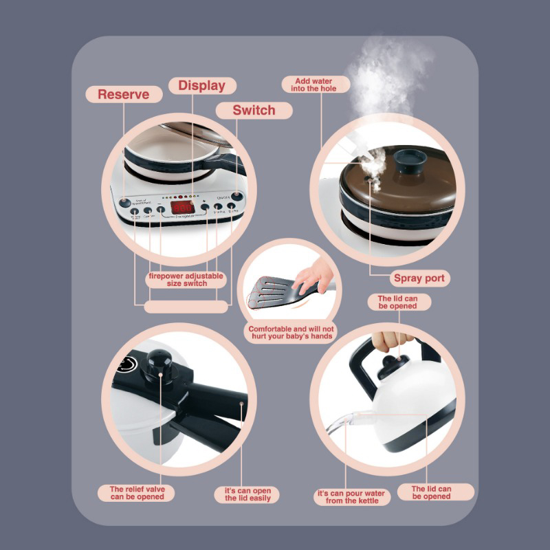 Kids Pretend Play Kitchen Toys Set, Rice Cooker Simulated Voice Spray, Educational Toy Gifts for Children