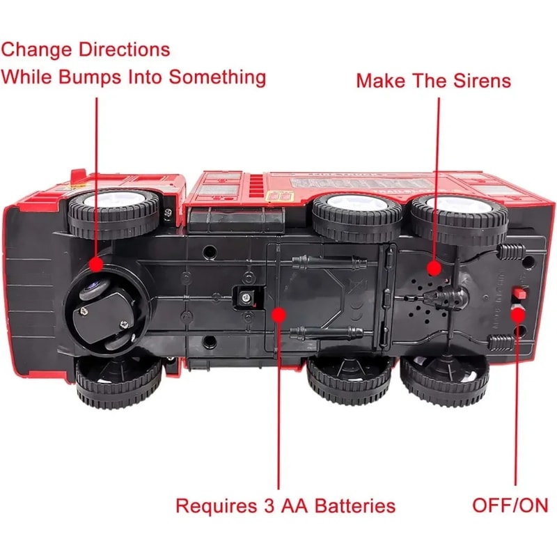 Real Firetruck Siren Sound Fire Truck Toy for Boys & Girls | Push Toy Car for Toddlers with Sound & Light | Birthday