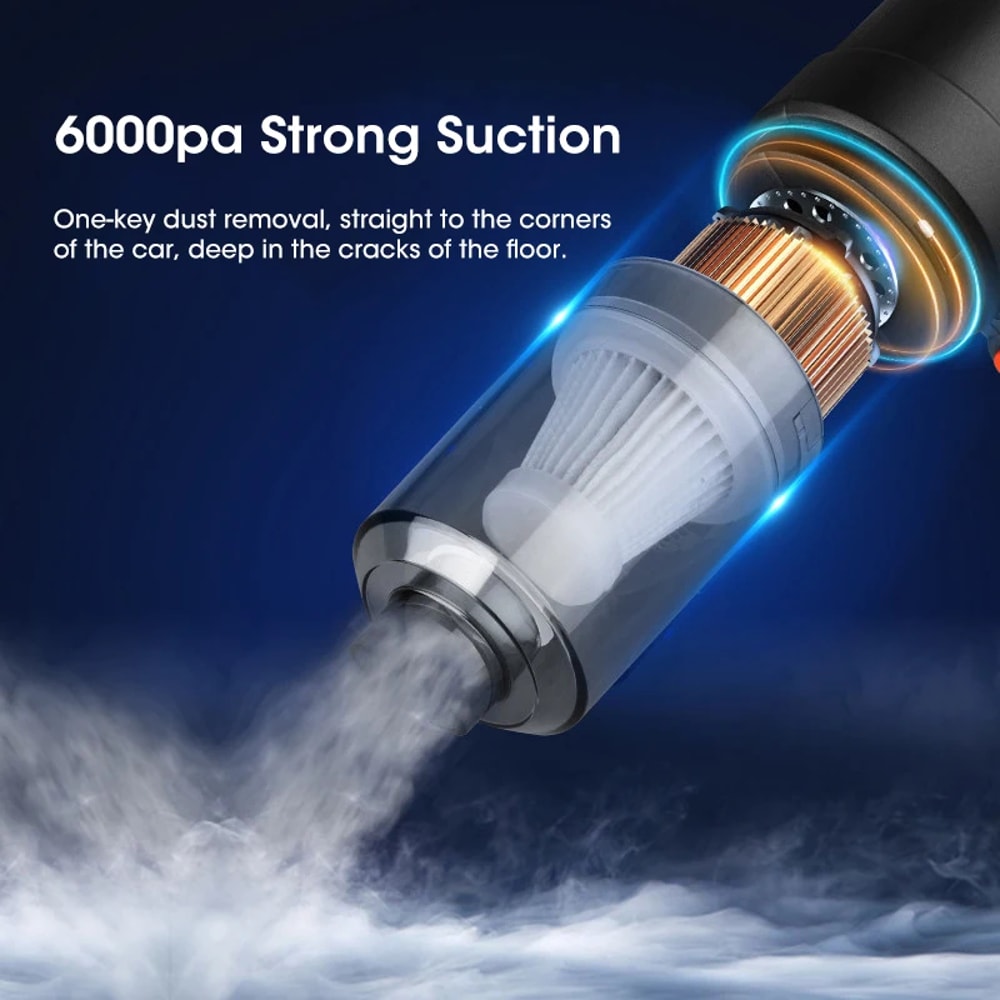 Wireless Portable Vacuum Cleaner Suction for Home, Car & Pet Hair