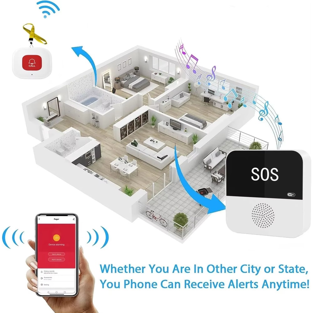 Smart WiFi SOS Call Button For Seniors Caregivers Wireless Emergency Alert System 3