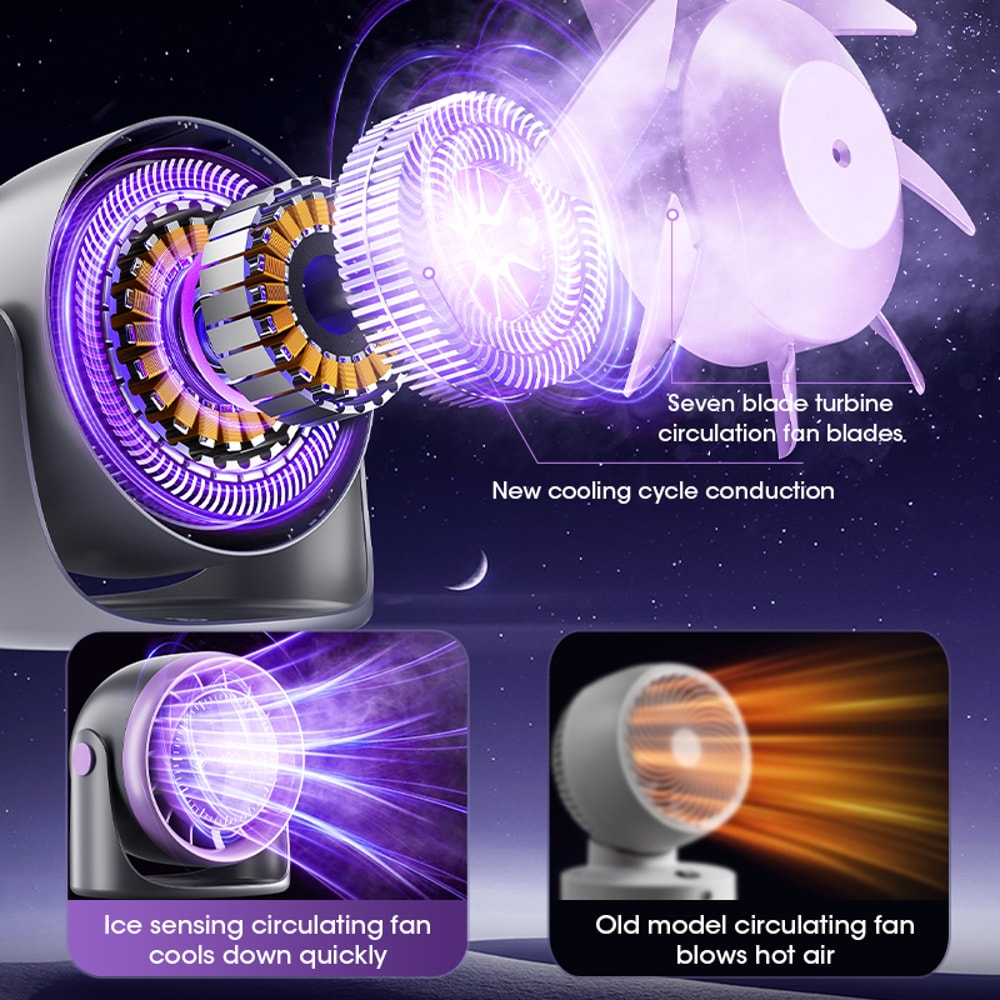 High-Speed Adjustable Desktop Wall-Mounted Circulating Digital Turbine Air Fan for Home and Office Use