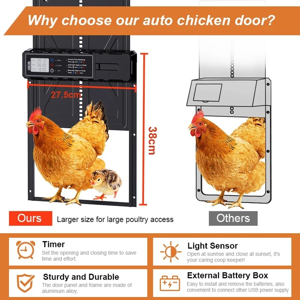 Automatic Poultry Coop Door With LCD Timer Easy Installation Battery Operated 2