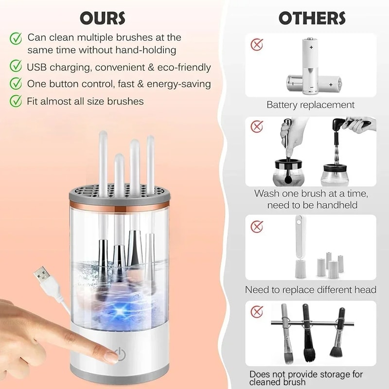USB-Powered Makeup Brush Washer & Dryer - Odorless, Battery-Free Cleaner for Effortless Beauty Tool Care