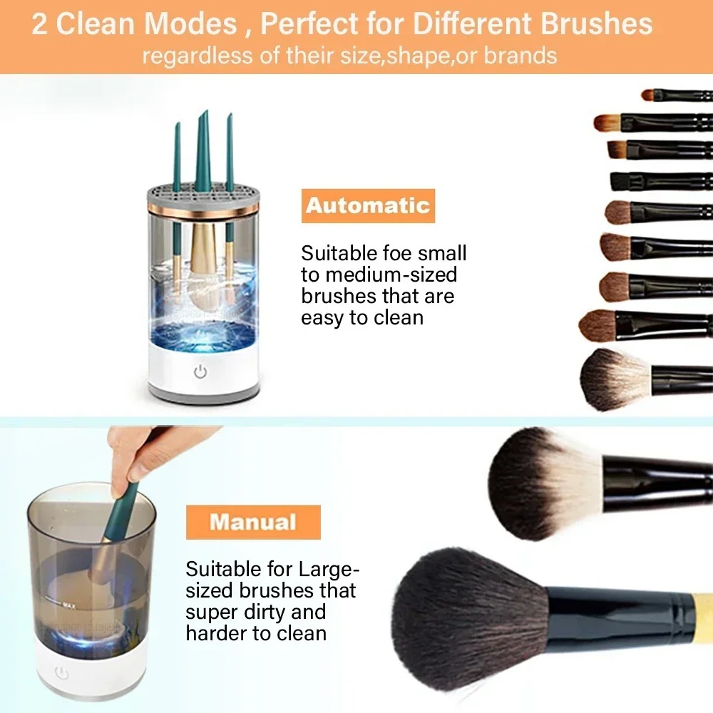 USB-Powered Makeup Brush Washer & Dryer - Odorless, Battery-Free Cleaner for Effortless Beauty Tool Care
