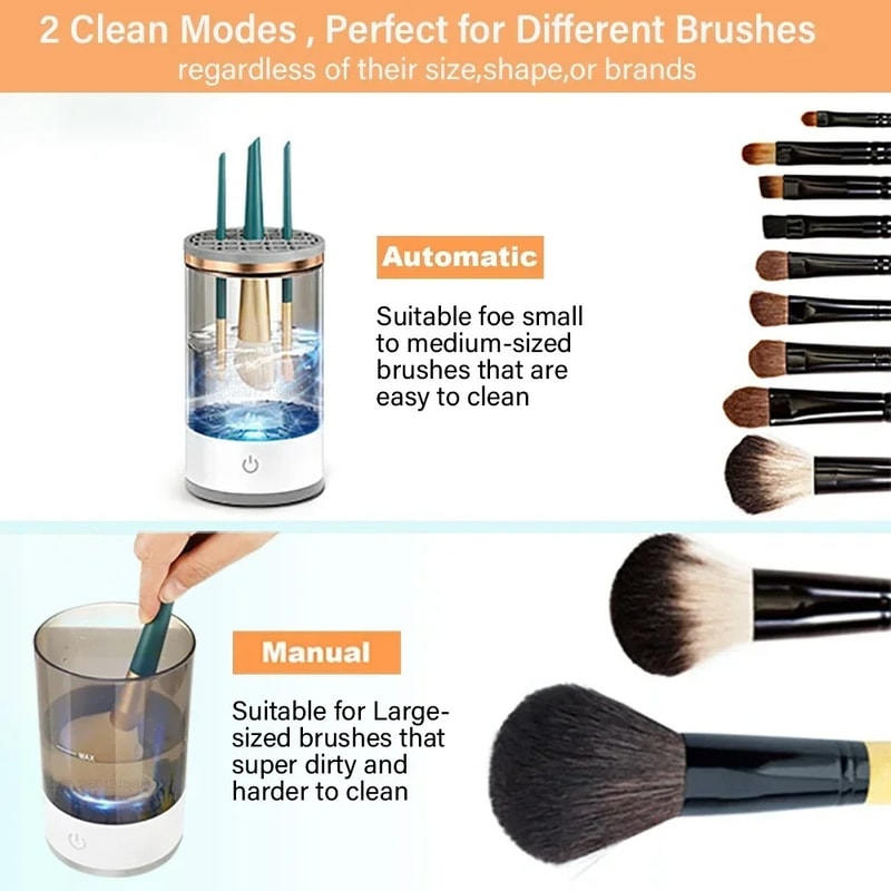 USB-Powered Makeup Brush Washer & Dryer - Odorless, Battery-Free Cleaner for Effortless Beauty Tool Care