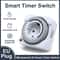 Hour Mechanical Timer Switch For Indoor Use Plug Socket With Auto PowerOff Smart Countdown Cycle 2