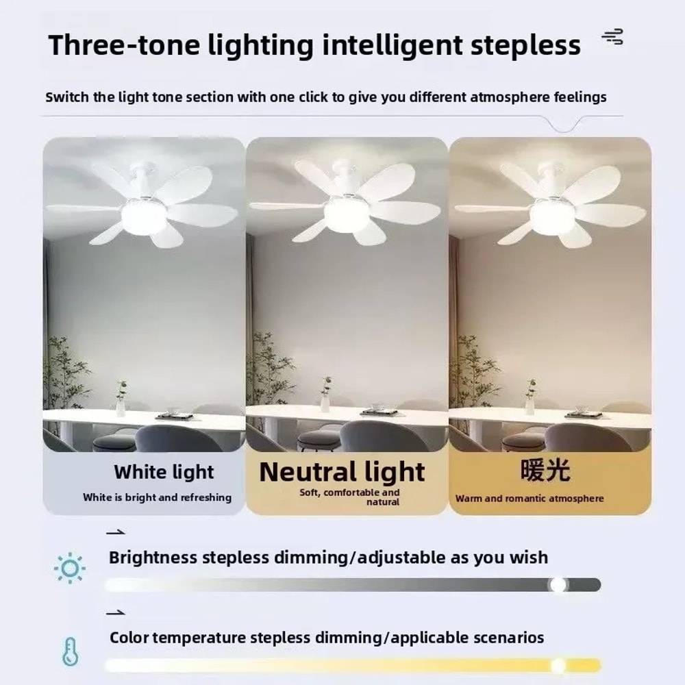 LED Ceiling Fan With Light RemoteControlled Screw Ceiling Fan For Bedroom Garage And Kitchen 3